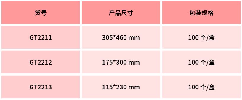 有它在手，采樣無憂！--北京陸橋金屬絲無菌采樣袋